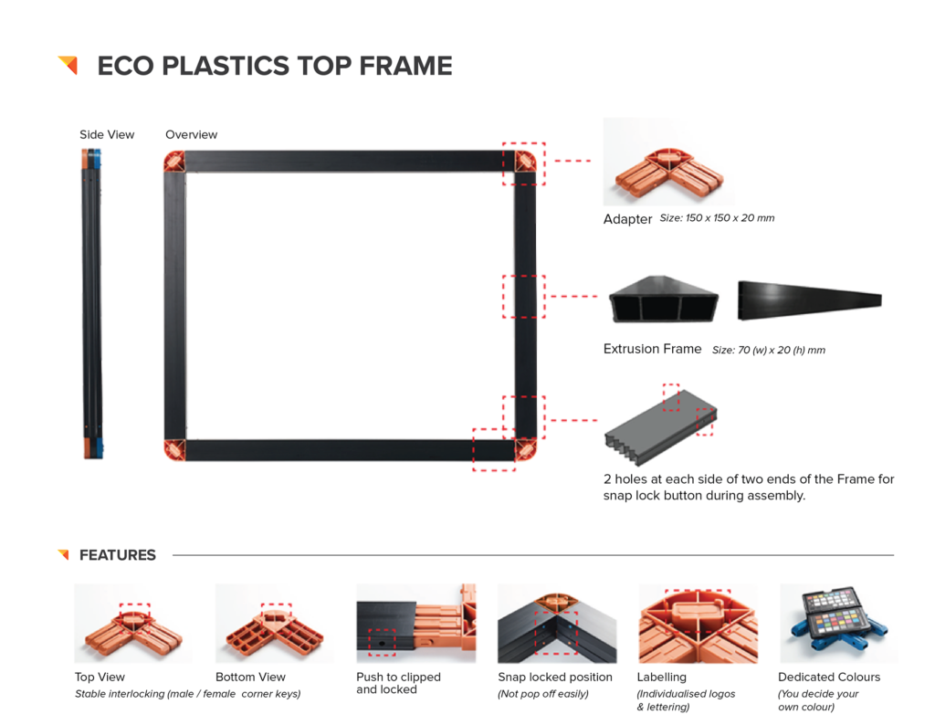 Top Frame Lazada Specification 2 1 1024x794 - Top Frame