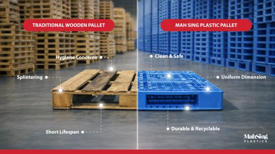 1 Blog Post Wood Plastic 1 540x304 - Future-Proofing Your Supply Chain: The Strategic Advantage of Plastic Pallets